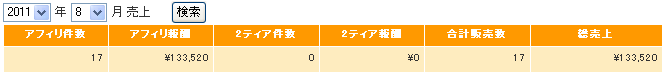 PPC大全 レビュー&特典