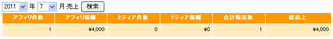 PPC大全 レビュー&特典